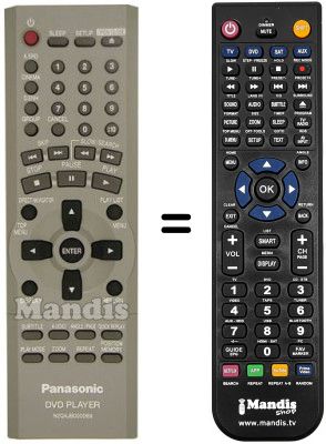 Replacement remote control REMCON1325