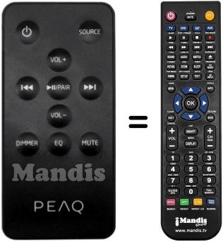 Replacement remote control Peaq PSB 100 BTB