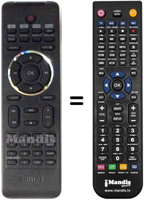 Replacement remote control Philips DCM580/12
