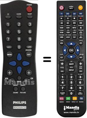 Replacement remote control RC282901/04