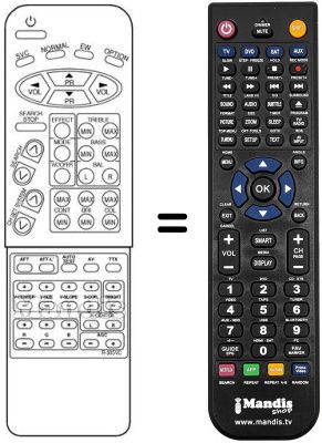 Replacement remote control Daewoo DTY2898TF / SC