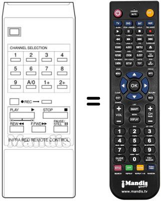 Replacement remote control RC51