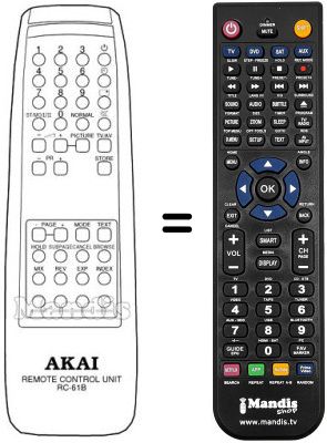 Replacement remote control Akai CT2167PT