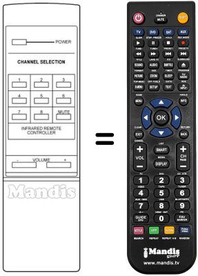 Replacement remote control RC98