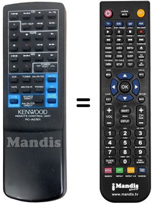 Replacement remote control RC-A0301