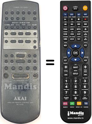 Replacement remote control RC-S100