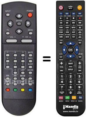 Replacement remote control RC00111P