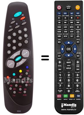 Replacement remote control RC1010 Replacement remote control RC1010