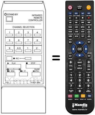 Replacement remote control RC12