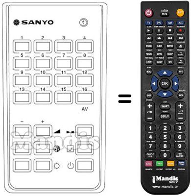 Replacement remote control Samsung RC218