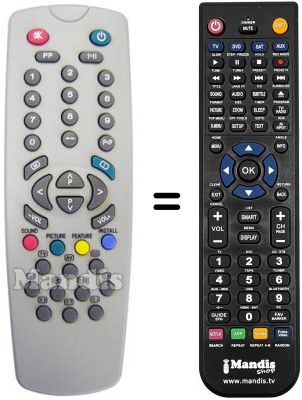 Replacement remote control RM 2000 CTV2120STR TXT