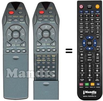 Replacement remote control Wegavox WV-DVDA2310