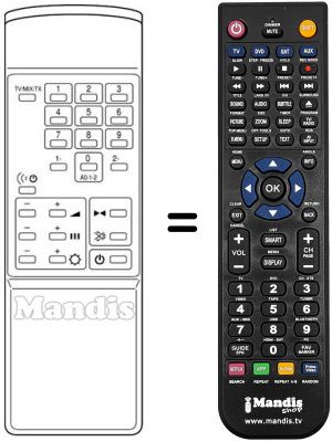 Replacement remote control RC322