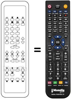Replacement remote control Loewe RC5903