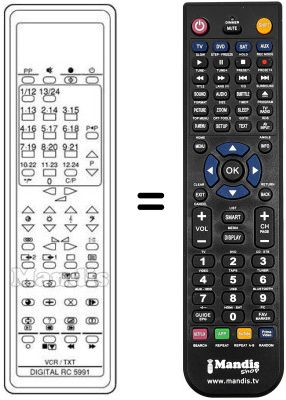 Replacement remote control RC5991