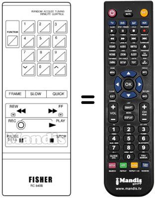 Replacement remote control RC840B