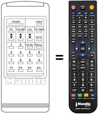 Replacement remote control RC95