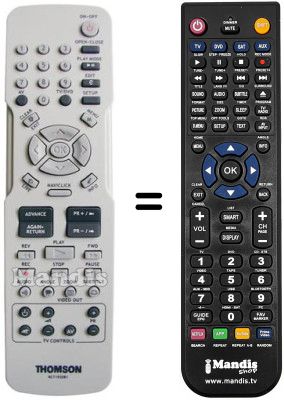 Replacement remote control Telefunken RCT192DB1