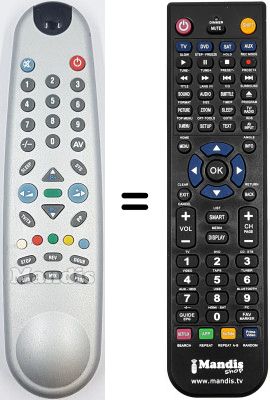 Replacement remote control REMCON864 Replacement remote control REMCON864