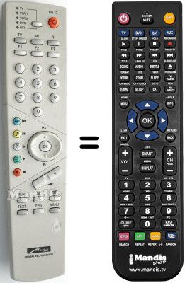 Replacement remote control Metz SPECTRAL 55TG68