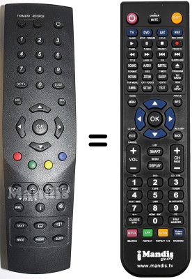 Replacement remote control Humax HD-FOX