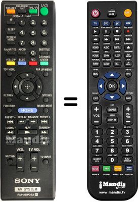 Replacement remote control RM-ADP053