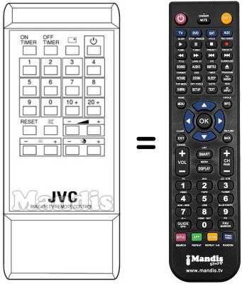 Replacement remote control JVC C1480EK