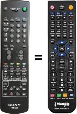 Replacement remote control Sony KV-25F1D