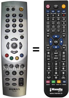 Replacement remote control Humax CXHD-1000C