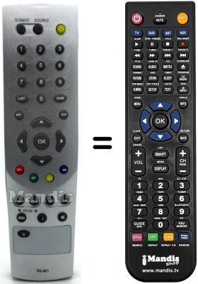 Replacement remote control Humax RS-501