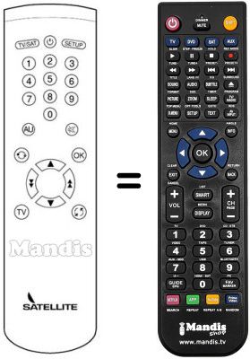 Replacement remote control REMCON349