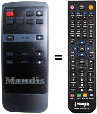 Replacement remote control Teleavia REMCON876