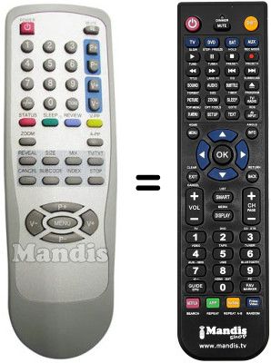 Replacement remote control NordMende N1411C Replacement remote control NordMende N1411C