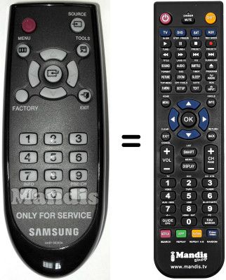 Replacement remote control Samsung LE37A567P2W/XXE