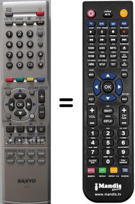 Replacement remote control Sanyo CE32LD6BKC