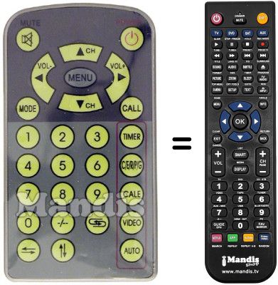 Replacement remote control Denver REMCON039