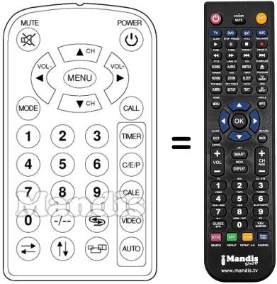 Replacement remote control REMCON617