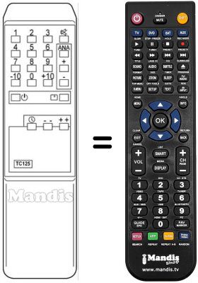 Replacement remote control Imperial ICARO14M95