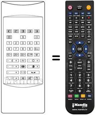 Replacement remote control Imperial THEMAFX280