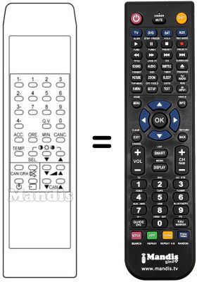 Replacement remote control Gbc DMQ2025