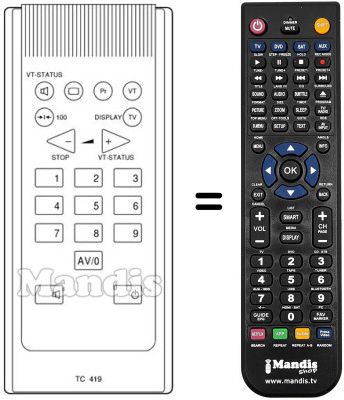 Replacement remote control Saba M5106F
