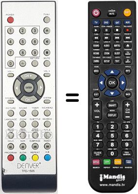 Replacement remote control Denver TFD-1905