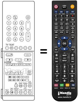 Replacement remote control Panasonic TC28G1F