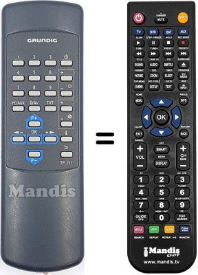 Replacement remote control Grundig P45-846FR / TEXT