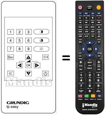 Replacement remote control Cmx TP-EASY