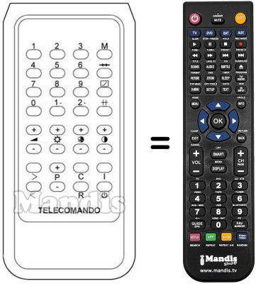 Replacement remote control Irradio 19SERIES