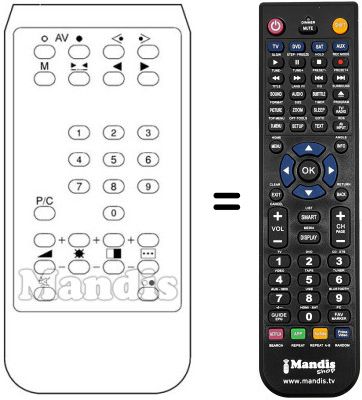 Replacement remote control SCHNEIDER STV8027QM
