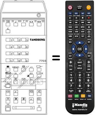 Replacement remote control Tandberg CTV763