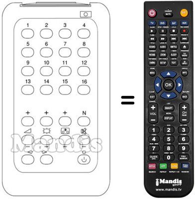Replacement remote control REMCON854