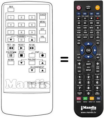 Replacement remote control REMCON1140 Replacement remote control REMCON1140
